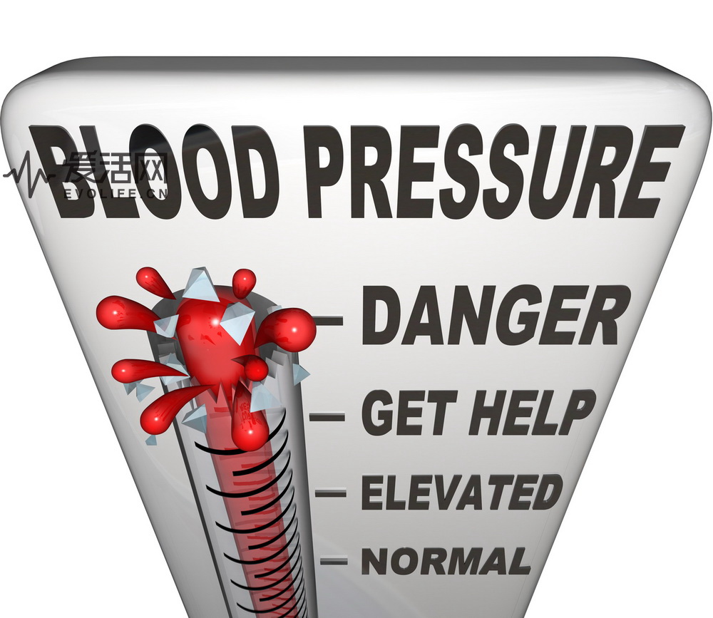 Blood Pressure words on a thermometer measuring your hypertension, with level rising past normal, elevated and danger to burst at maximum point