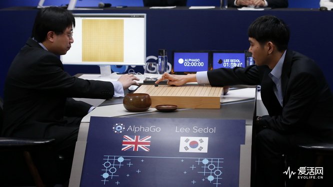 South Korean professional Go player Lee Sedol, right, puts the first stone against Google's artificial intelligence program, AlphaGo, as Google DeepMind's lead programmer Aja Huang, left, sits during the Google DeepMind Challenge Match in Seoul, South Korea, Wednesday, March 9, 2016. Computers eventually will defeat human players of Go, but the beauty of the ancient Chinese game of strategy that has fascinated people for thousands of years will remain, Go world champion Lee said Tuesday. (AP Photo/Lee Jin-man)