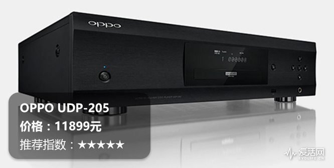 OPPO-UDP-205