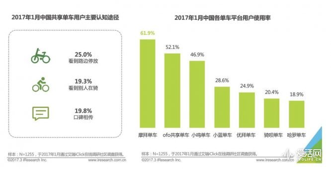 QQ截图20170526181942