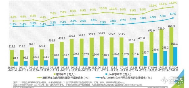 QQ截图20170526182039