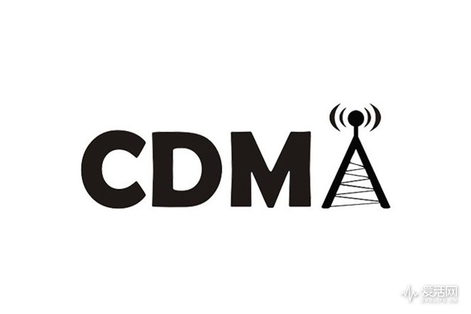 CDMA-1