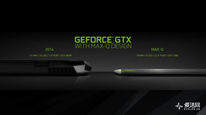 nvidia-geforce-gtx-max-q-laptops-now-versus-then