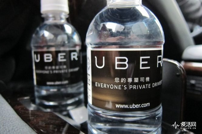 uber-water