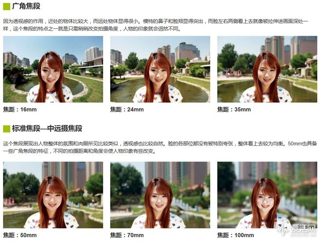 新技研 | 淘汰变焦镜头? NVIDIA计算变焦靠走就能变焦 | 爱活网 Evolife.cn