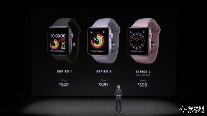 Apple-Keynote-201709-Apple-Watch-Series-3-5