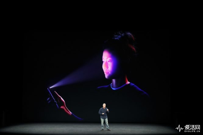 FaceID_15005315