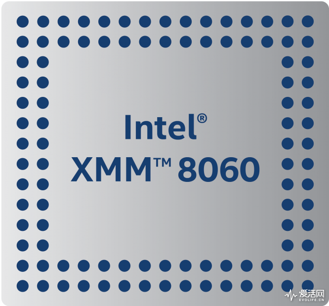 Intel XMM 8060
