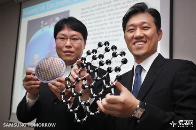New-Graphene-Device-Structure