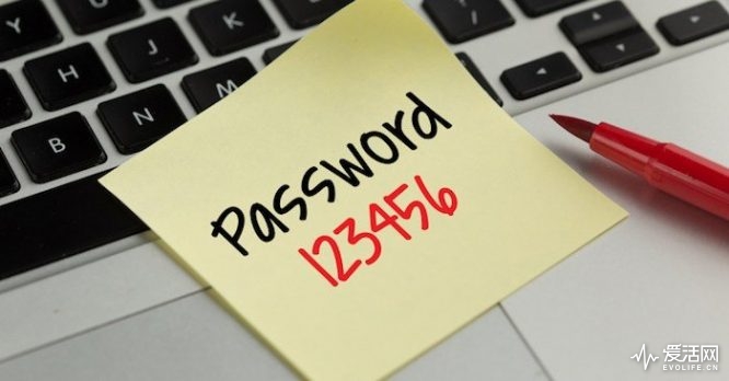 Weak-Password