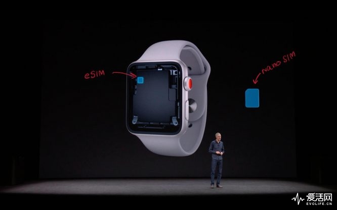 esim-apple-watch-series-3_01