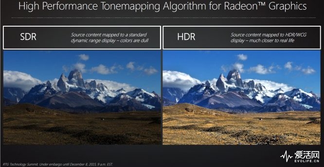 HDR-vs-SDR
