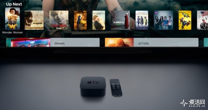 4K-Apple-TV