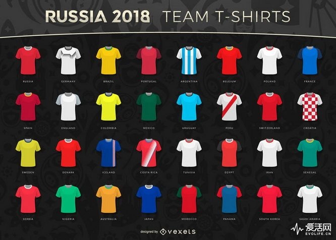 9ee72879e140e0edaa1a0156329534ed-russia-2018-world-cup-team-t-shirts