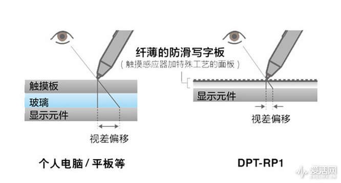 TIM图片20180604232624