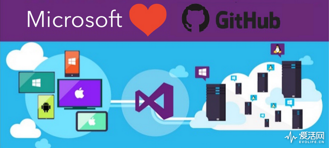 microsoft-github-666x300.png