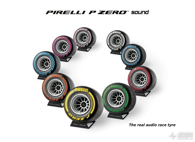 top-pirelli