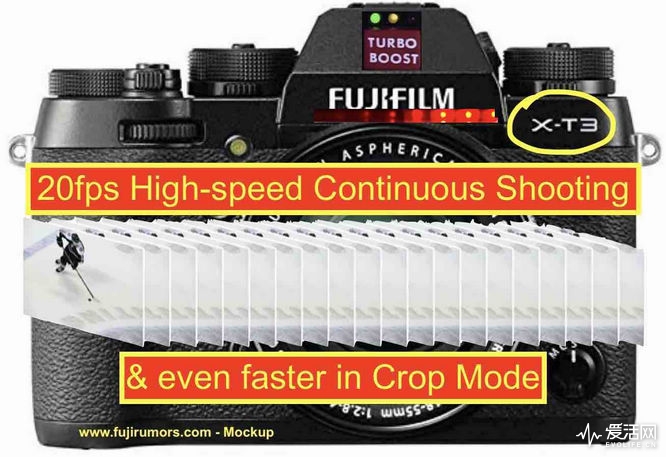 Fujifilm-X-T3-burst-continuous-high-1