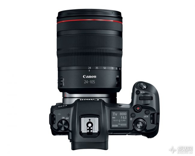Canon-EOS-R1