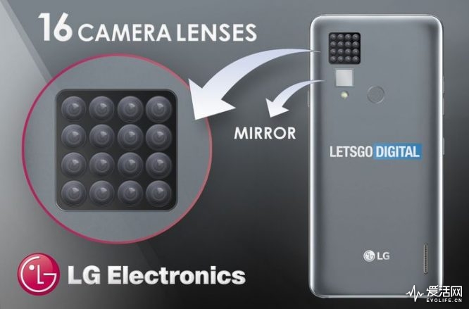 lg-smartphone-camera