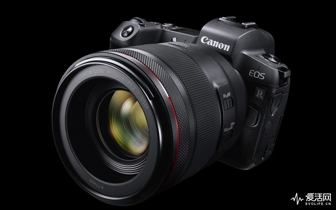 Canon-EOS-R-System-1080x675