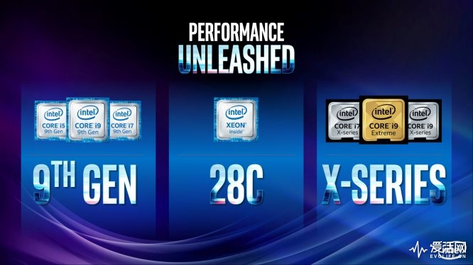 Intel-2018-Desktop-Lineup-2060x1159