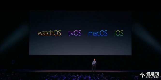 wwdc-2016-watchos-tvos-macos-ios-2