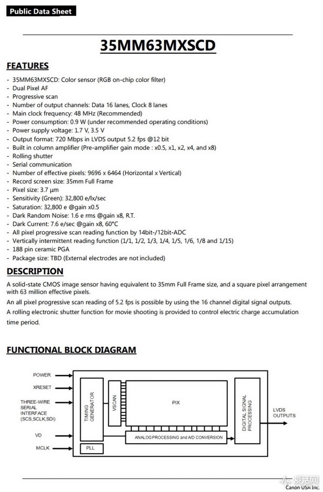 Canon-63MP-full-frame-sensor-35MM63MXSCD2