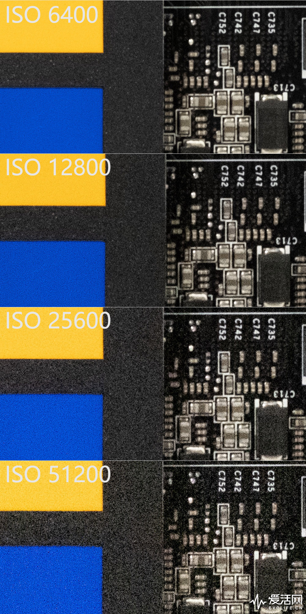 RAW ISO 2