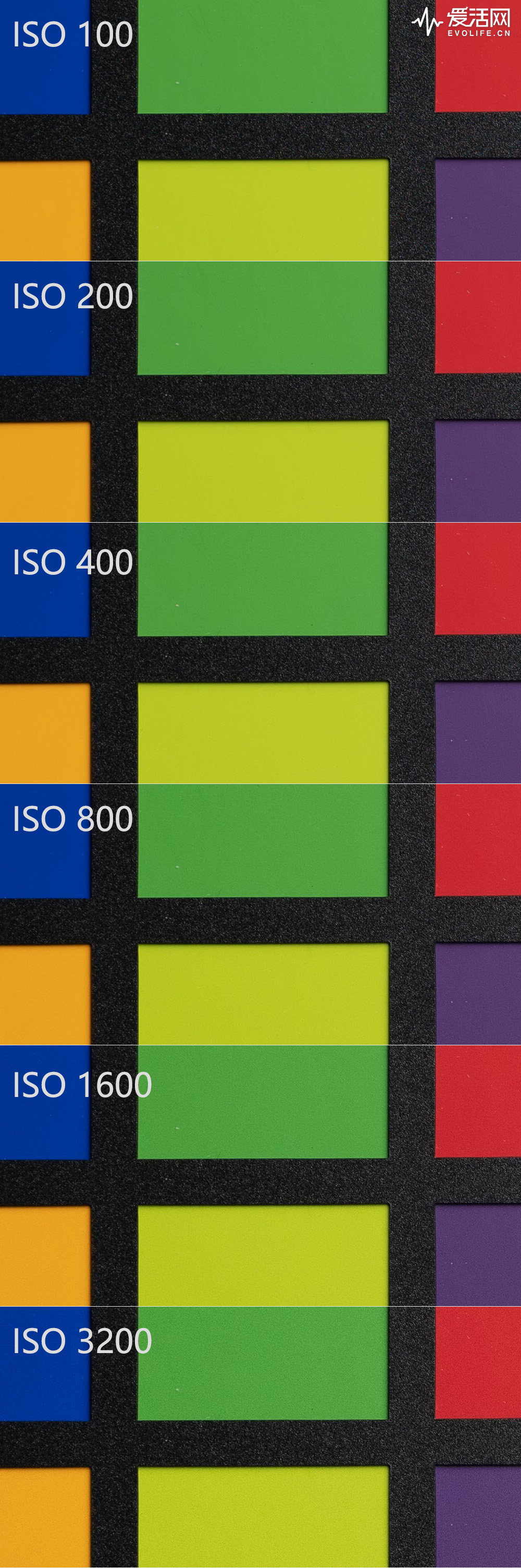 S1 RAW ISO1