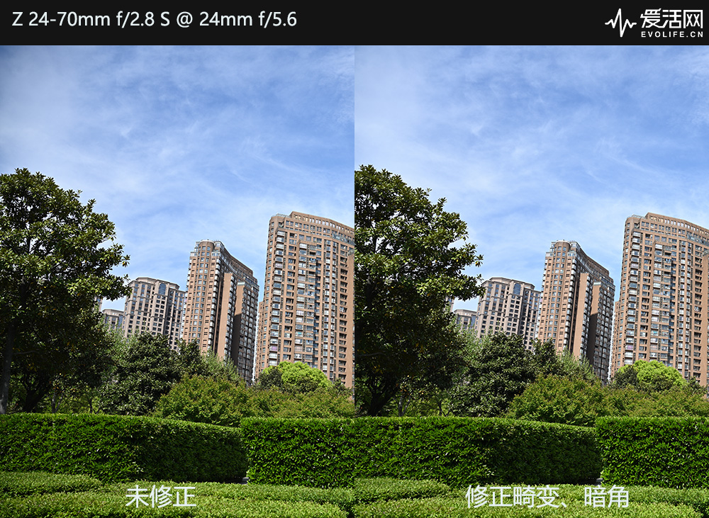 vignetting 24 5.6