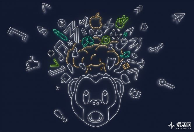 wwdc20191