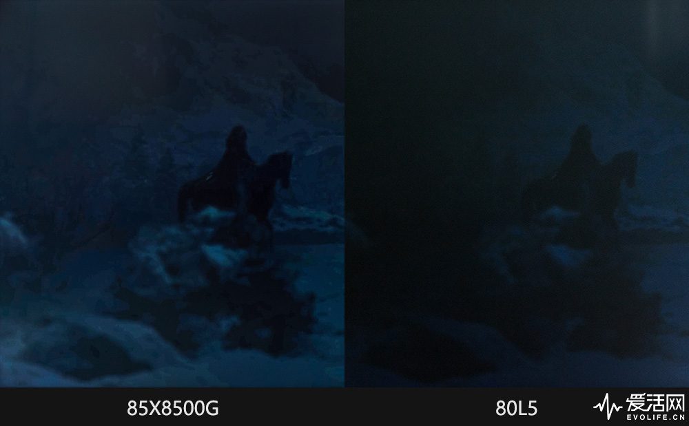 1080P7