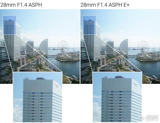 7Artisans-28mm-f1.4-ASPH-E-lens-optimized-for-Sony-E-mount-6