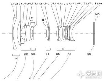 Tamron-24-120mm-f4-full-frame-DSLR-lens-patent