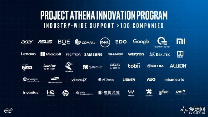 At IFA in September 2019, Intel’s OEM partners are announcing new laptop configurations verified to Project Athena's target specification and key experience indicators.(Credit: Intel Corporation)
