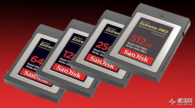 SanDisk-Extreme-Pro-CFexpress-Card-Type-B