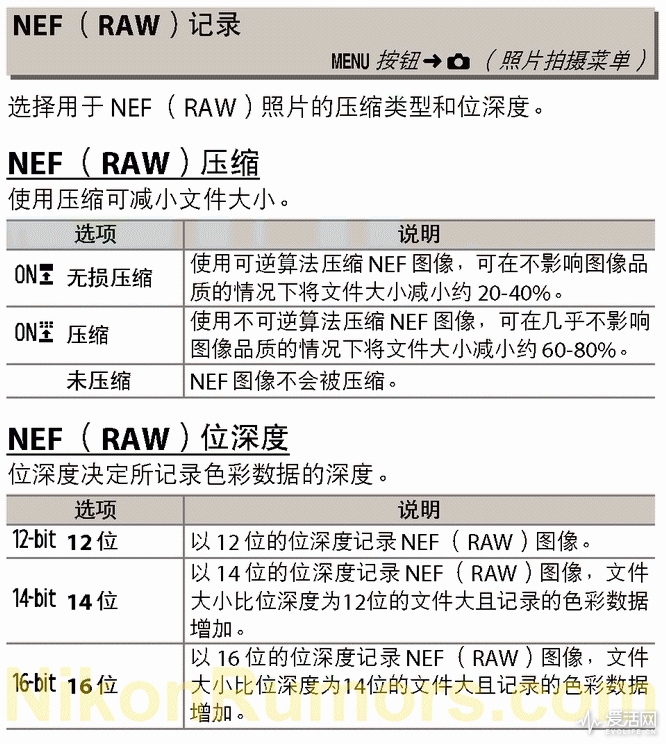 rumored-Nikon-camera-with-60MP-and-16-bit-NEF-files