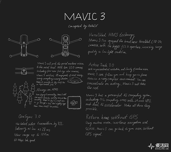 DJI-Mavic-3-drone-rumors-2