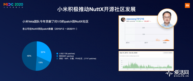 ADB438D3-B4BA-4E94-B491-59804E2FFFD3