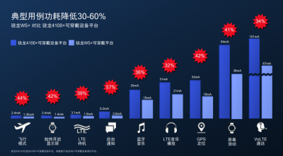 微信截图_20220719235632