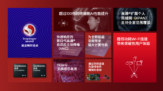 PC、移动端两开花，高通展示多项旗舰新品 | 爱活网 Evolife.cn