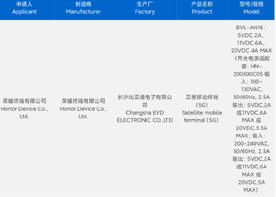 荣耀3