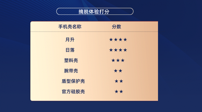 简约风股票走势解读横版海报__2024-03-12+19_42_43
