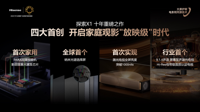 图片 2
