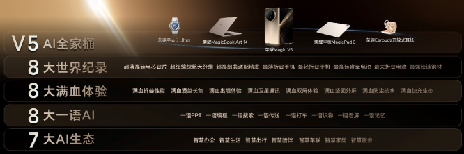 图片 50