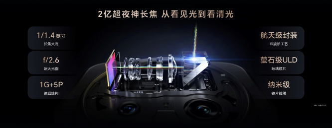 图片 26