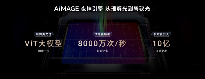 图片 3