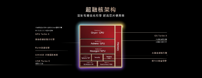图片 4