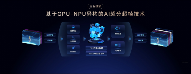 图片 7